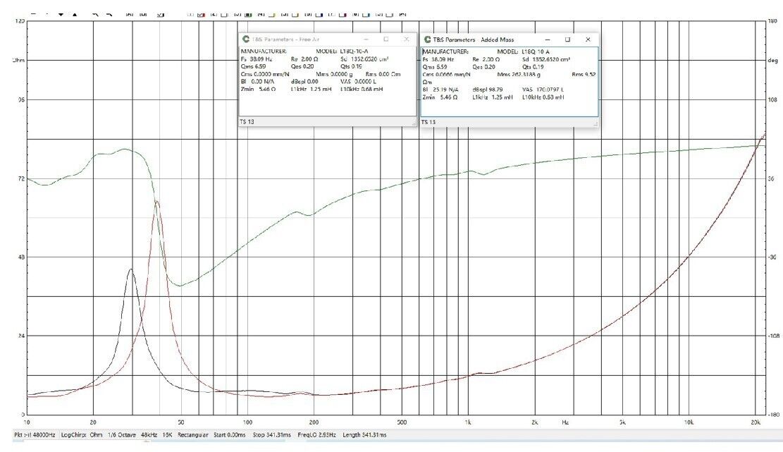 LASE NEO18-6000 18" Neodymium Bass Woofer