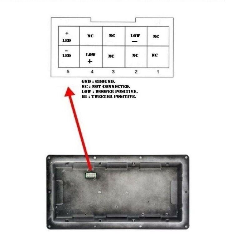 LASE QSC Amplifier Modules