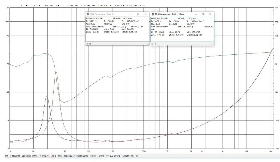 LASE NEO18-6000 18" Neodymium Low Frequency Speaker